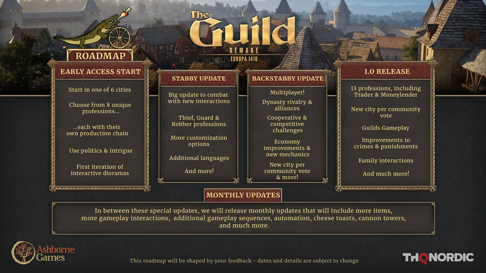 The Guild 1 Remake: Europa 1410 截图 11缩略图